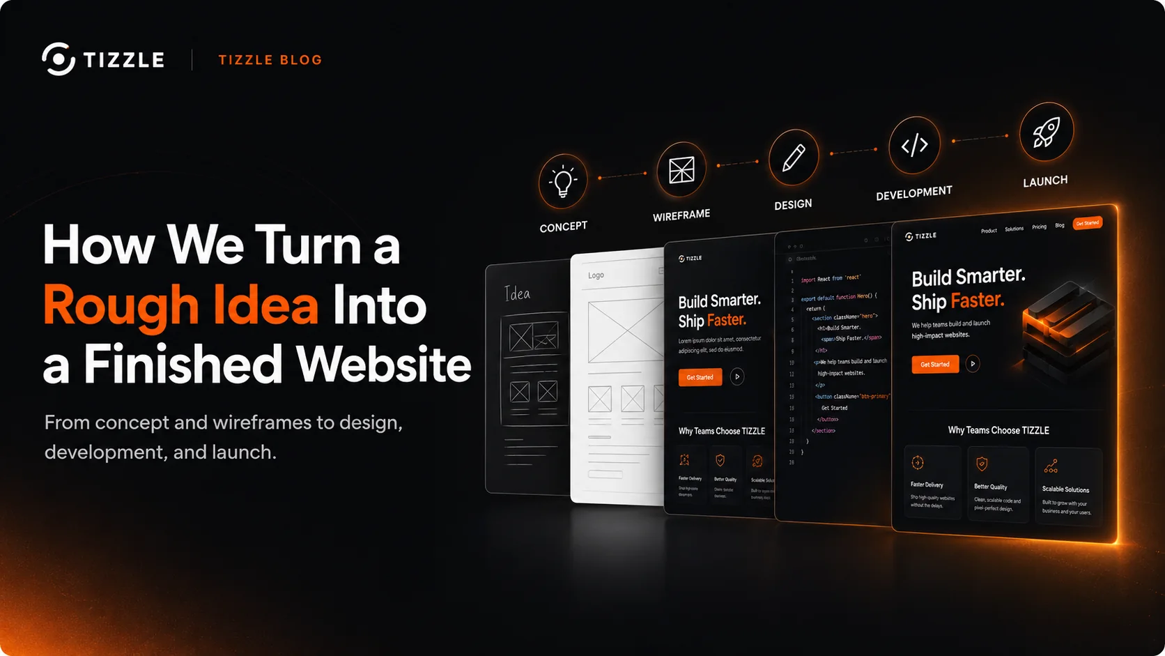 How We Turn a Rough Idea Into a Finished Website editorial cover