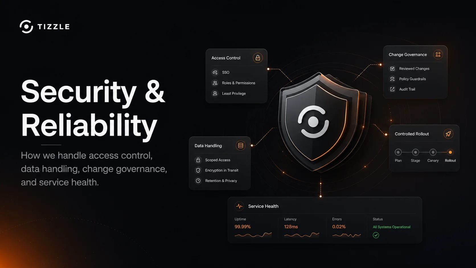 How We Handle Security and Reliability editorial cover