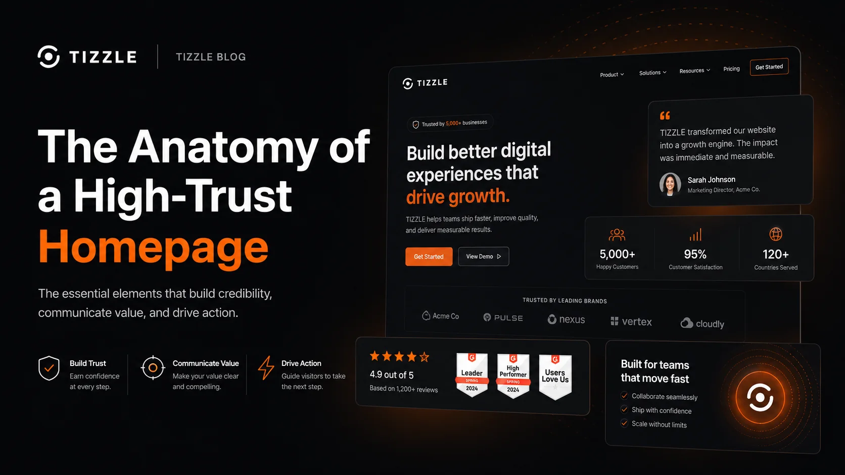 The Anatomy of a High-Trust Homepage editorial cover